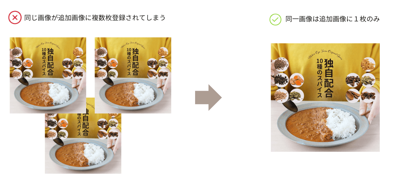 同じ画像が追加画像に複数枚登録されてしまう (1).png